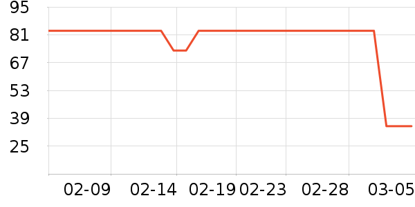 ����Ϻ����ʷ�۸�