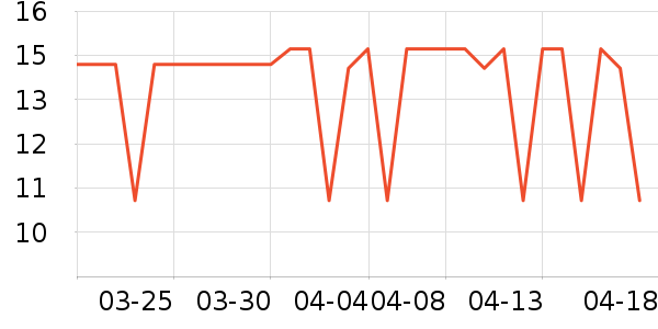 ��ð������ʷ�۸�