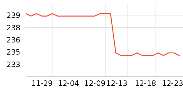 �ղ�������;����ʷ�۸�