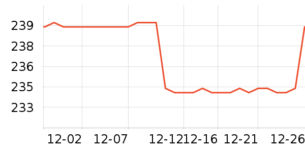 �ղ�������;����ʷ�۸�