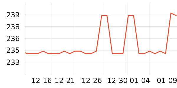 �ղ�������;����ʷ�۸�