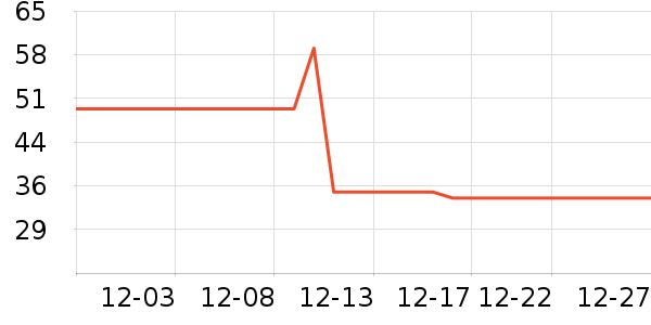 ��/ֱ������ʷ�۸�