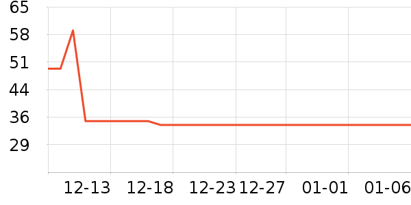 ��/ֱ������ʷ�۸�