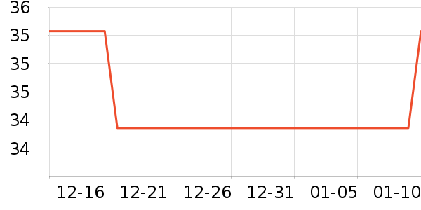 ��/ֱ������ʷ�۸�