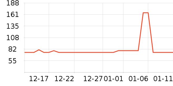 �ɾư׾���ʷ�۸�