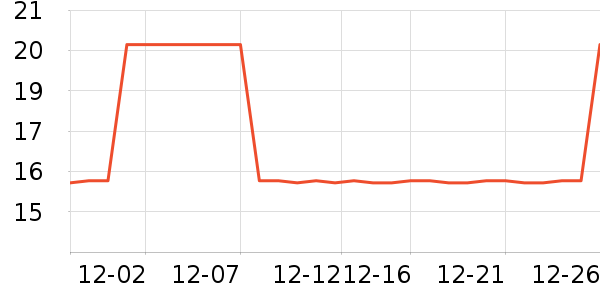 �׵����ϻ�����ʷ�۸�