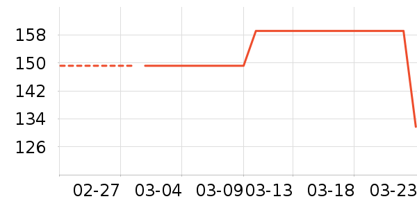 ��������/��֬��ʷ�۸�