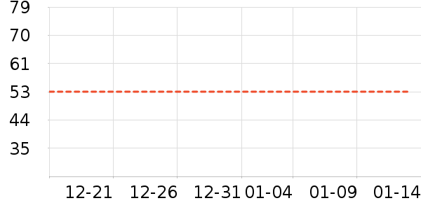 ��ҵ/ũҵ������ʷ�۸�