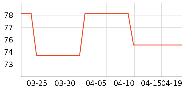 ������жױ��ʷ�۸�