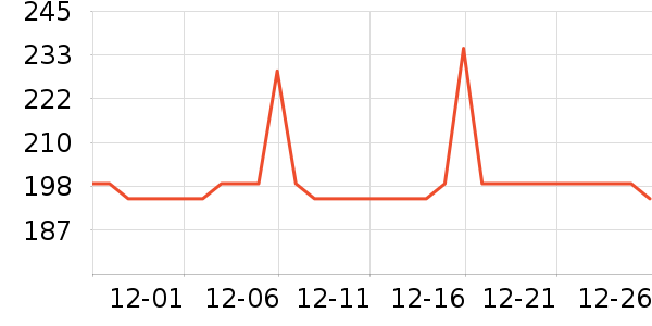 Ӥ���̷���ʷ�۸�