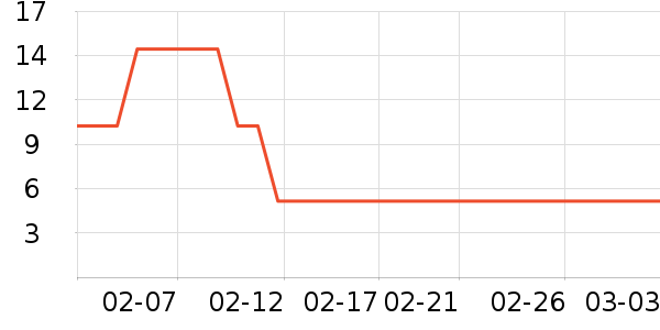 ����ӡֽ����ʷ�۸�