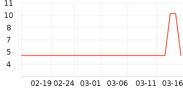 ����ӡֽ����ʷ�۸�