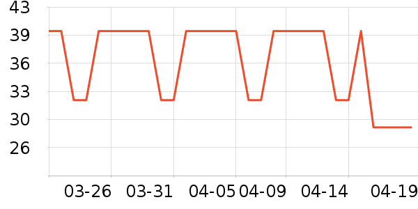 A��BŮʿ�ڿ���ʷ�۸�