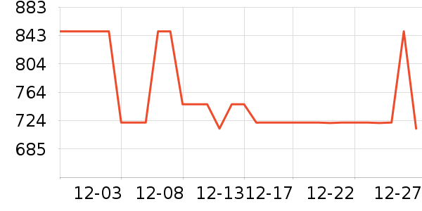 ������������ʷ�۸�