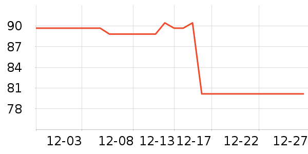 ���ϴ��ˮ��ʷ�۸�