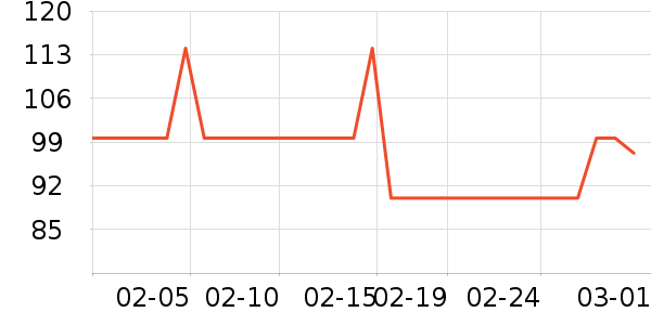 ����ʳ������ʷ�۸�