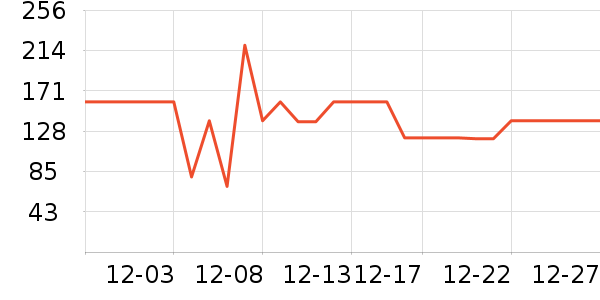 ���ڴ�׿�/�������ʷ�۸�