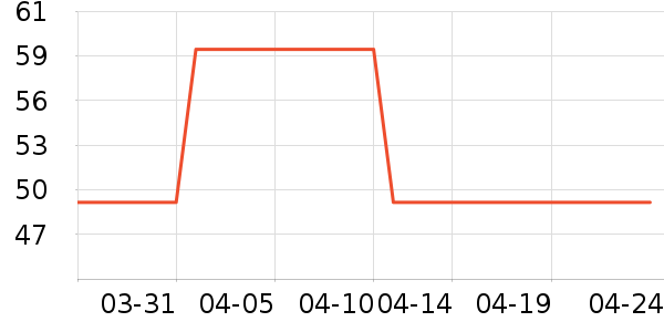 Ī����������ʷ�۸�