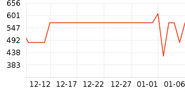 ��ɪʿ�˶�Ь��ʷ�۸�