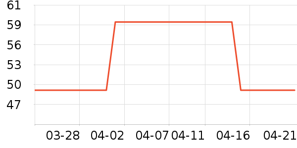 Ī����������ʷ�۸�