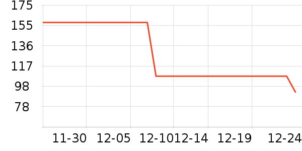 ����ʳ������ʷ�۸�