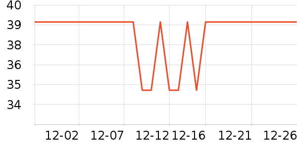 ������ʯ��/�㶷��ʷ�۸�