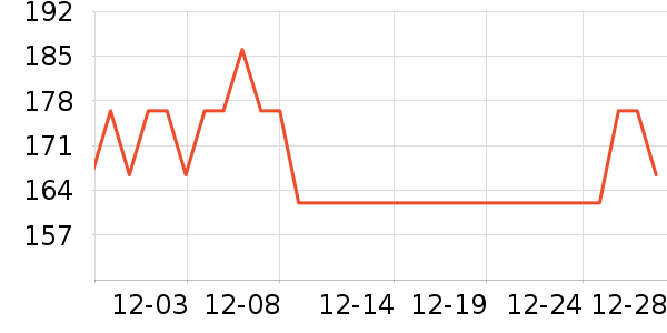 �м��ְ���Ԯ������ʷ�۸�