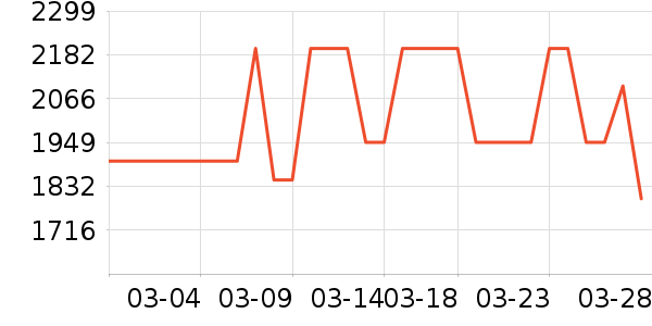 iplaoe��ʾ����ʷ�۸�