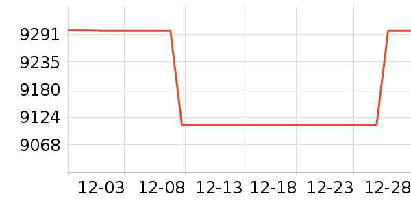 ���ᵥ��/΢�������ʷ�۸�