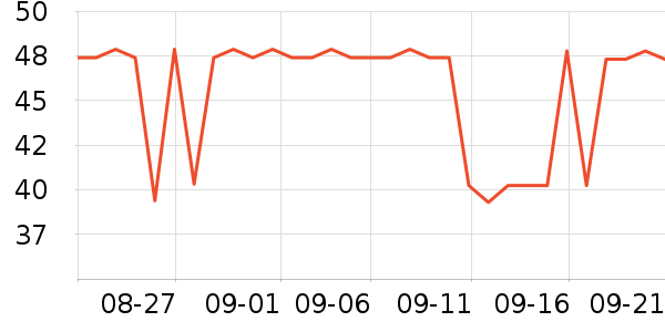 ���������Ѿ���ʷ�۸�