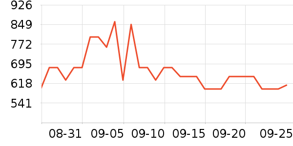 ������ʷ�۸�