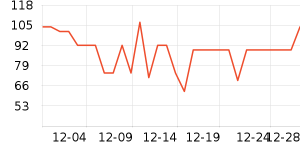 ���ڴ�׿�/�������ʷ�۸�