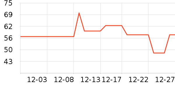 ��������ͯ��ݶ�ͯ����/ͯ����ʷ�۸�