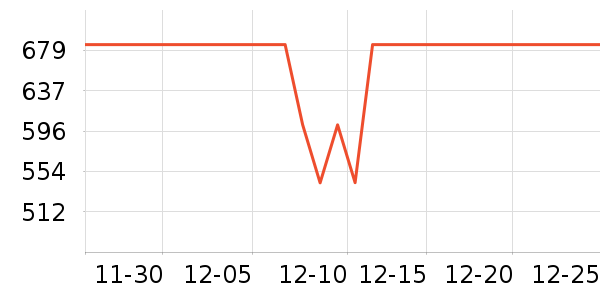 ��ؐ���������ʷ�۸�