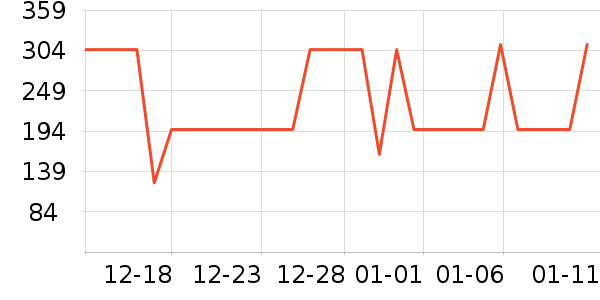 gxgjeans�п���ʷ�۸�