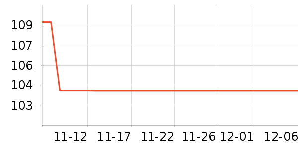 ��è��¼������ʷ�۸�