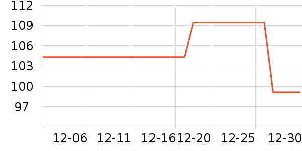 ��è��¼������ʷ�۸�