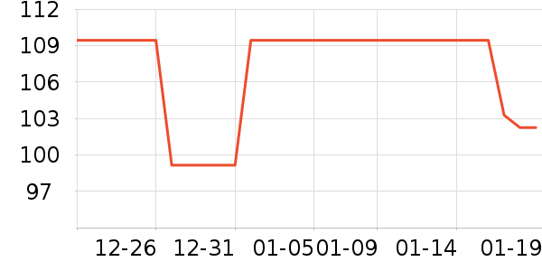 ��è��¼������ʷ�۸�