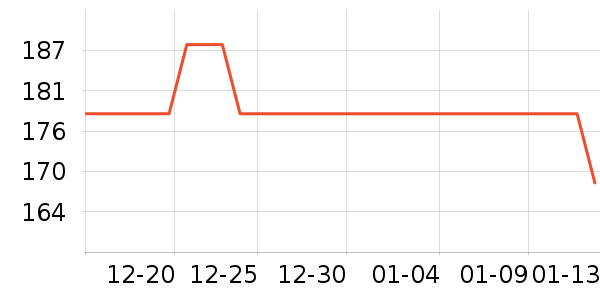 ������ͨ���¼���ʷ�۸�