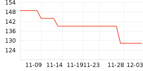 ��è��ʷ�۸�