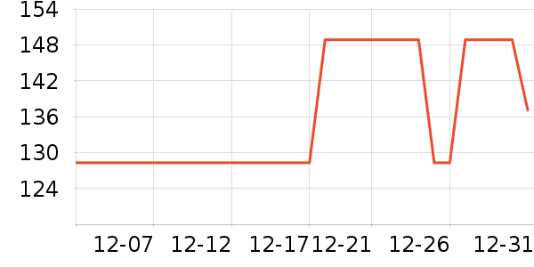 ��è��¼������ʷ�۸�