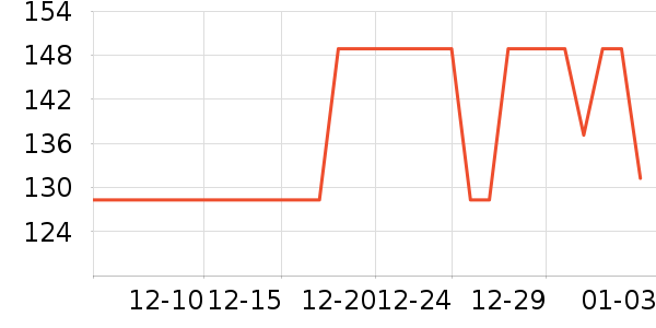 ��è��¼������ʷ�۸�