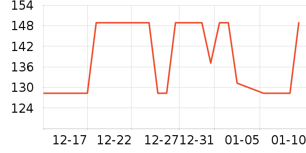 ��è��¼������ʷ�۸�