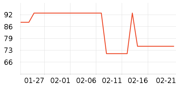 ��è��ʳ��ʷ�۸�