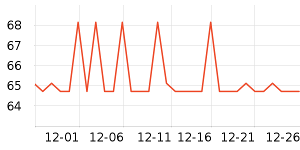 ���������Ѿ���ʷ�۸�