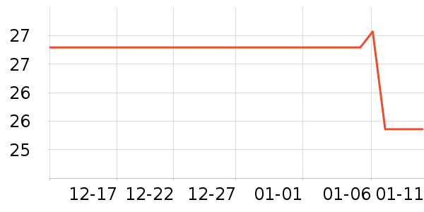 �����決ԭ����ʷ�۸�