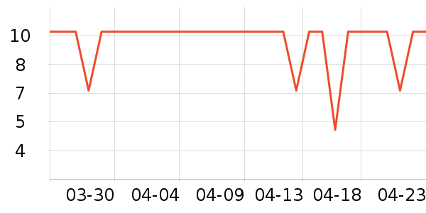 ��è���������ʷ�۸�