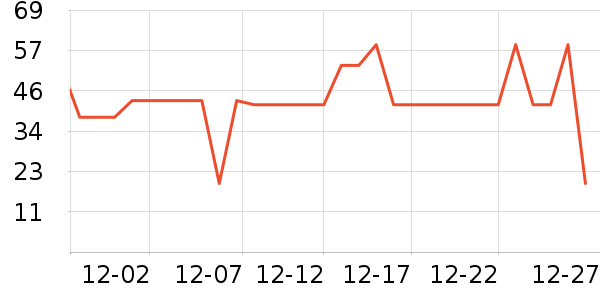 ���ڶ�ͯ����ʷ�۸�