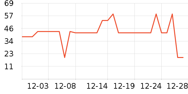 ���ڶ�ͯ����ʷ�۸�