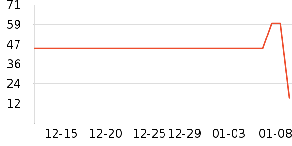 ��֮Դ������ˮ��ʷ�۸�